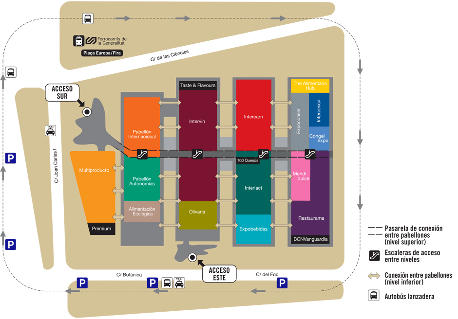 Direccion De Feria Alimentaria Barcelona